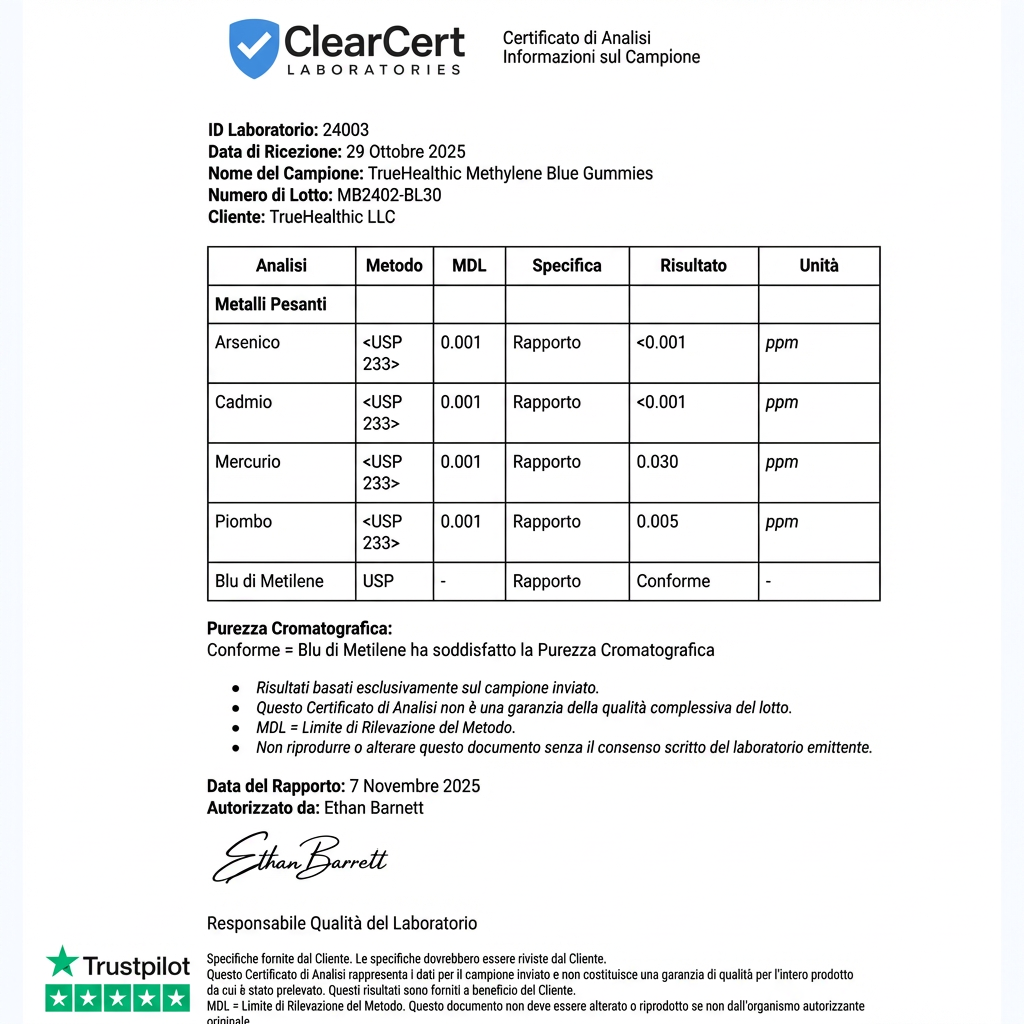 Methylene blue gummies