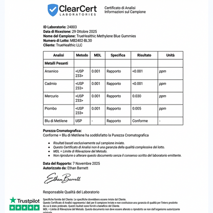 Methylene blue gummies